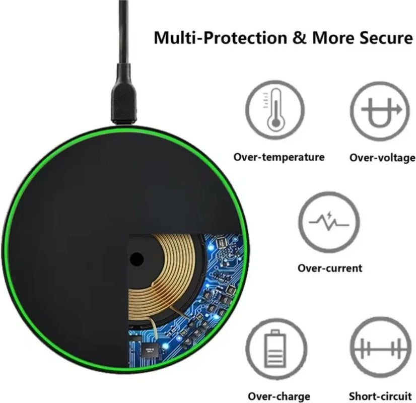 Wireless Charger Pad Fast Wireless Charging Station for Samsung Galaxy S25 S24 S23 S22 Xiaomi Iphone 17 16 15 14 13 12 Pro Max